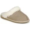 Chaussures Femme Chaussons Shepherd JESSICA Beige -Martina Magasin Soldes 149352 500 A