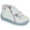 Chaussures Fille Chaussons GBB CORI Gris -Martina Magasin Soldes 17239658 500 A
