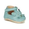 Chaussures Enfant Chaussons Easy Peasy LOULOU MOUSE Bleu -Martina Magasin Soldes 18333765 500 A