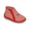 Chaussures Fille Chaussons GBB APOLA Rouge -Martina Magasin Soldes 19041174 500 A