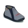 Chaussures Fille Chaussons GBB APOMO Bleu / Blanc -Martina Magasin Soldes 19041187 500 A