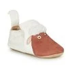 Chaussures Enfant Chaussons Easy Peasy BLUBLU MOUTON Blanc -Martina Magasin Soldes 19302060 500 A