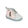 Chaussures Enfant Chaussons GBB APOLOCHON Rose -Martina Magasin Soldes 19315683 500 A