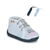 Chaussures Enfant Chaussons GBB APOLOCHON Bleu -Martina Magasin Soldes 20307596 500 A