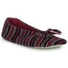 Chaussures Femme Chaussons Isotoner 97341 Multicolore -Martina Magasin Soldes 22580647 500 A
