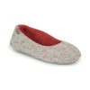 Chaussures Femme Chaussons DIM D PAROLE C Gris -Martina Magasin Soldes 22675069 500 A