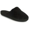 Chaussures Femme Chaussons DIM D UXELA C Noir / Marine -Martina Magasin Soldes 22675083 500 A