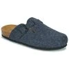 Chaussures Femme Chaussons Plakton BLOGG Bleu 2 Chaussures Femme Chaussons Plakton BLOGG Bleu -Martina Magasin Soldes 22873280 500 A