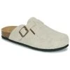 Chaussures Femme Chaussons Plakton BLOGG Beige -Martina Magasin Soldes 22873281 500 A