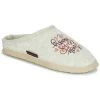 Chaussures Femme Chaussons Giesswein NECKARSULM Beige -Martina Magasin Soldes 22893564 500 A