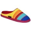 Chaussures Femme Chaussons Giesswein AZUSA Multicolore -Martina Magasin Soldes 283384 500 A