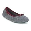 Chaussures Femme Chaussons Giesswein HOHENAU Gris -Martina Magasin Soldes 461433 500 A