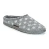 Chaussures Femme Chaussons Giesswein NEUENSTEIN Gris -Martina Magasin Soldes 8090971 500 A